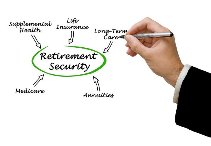 ERISA 401k – Is Your Retirement Plan free From Risks?