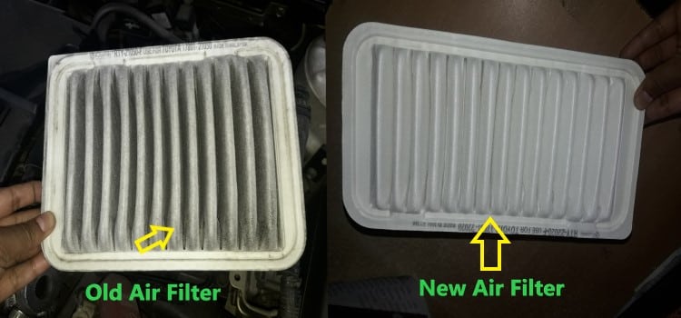 What are the Types of Filters?