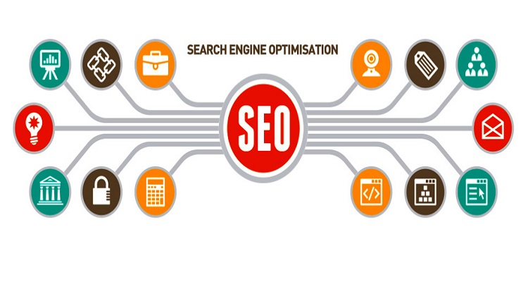What Should Be The Cost Of Hiring SEO Dubai Experts?